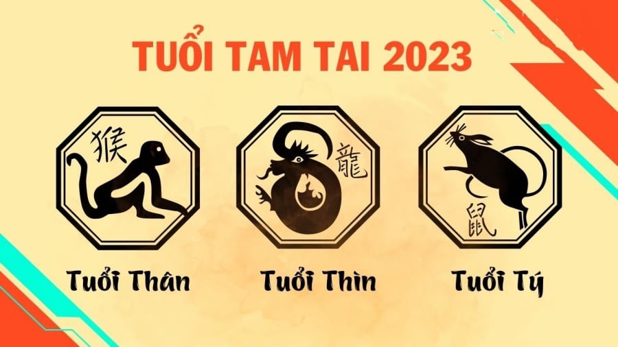 Năm Qúy Mão 2023 theo tính toán thì 3 con giáp Thân - Tý - Thìn sẽ phạm phải Tam Tai