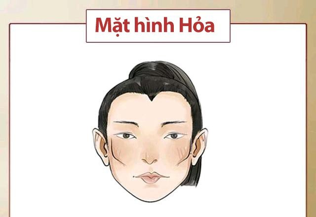 Gương mặt mệnh Hỏa