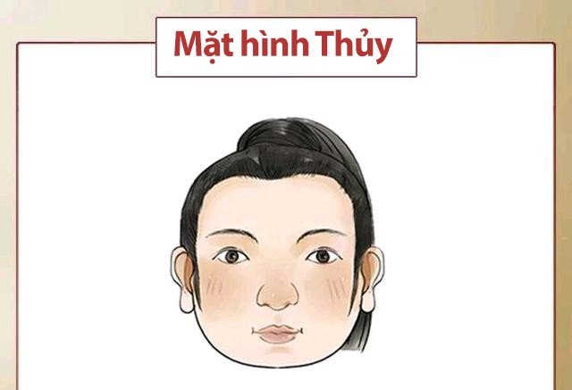 Gương mặt mệnh Thủy