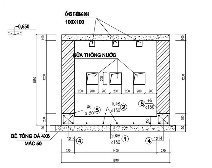 Kích thước chuẩn để đặt cho cửa nhà vệ sinh là bao nhiêu?